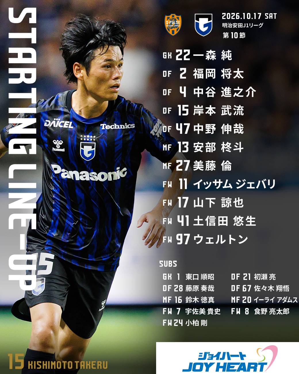 STARTING MEMBERS―