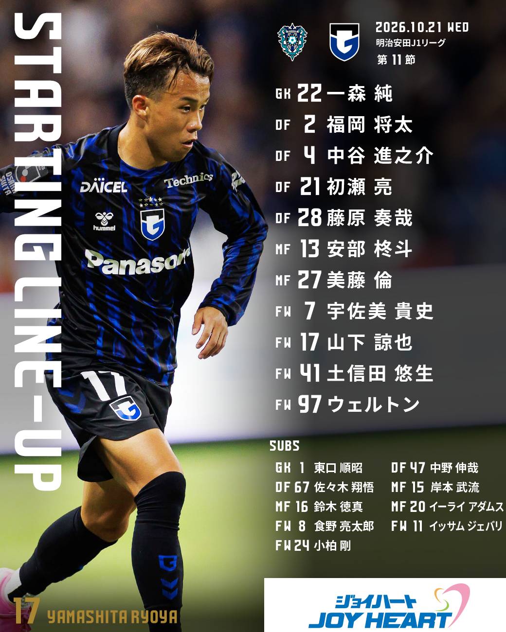 STARTING MEMBERS―