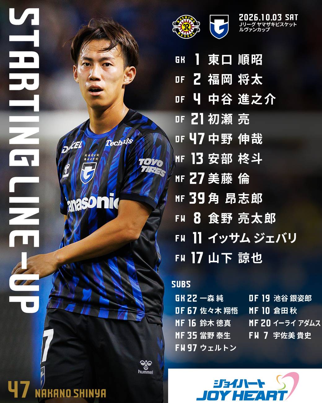 スターティングメンバ―