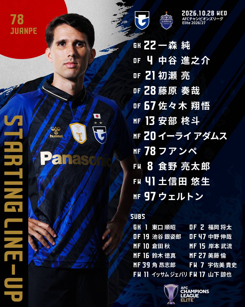 スターティングメンバ―