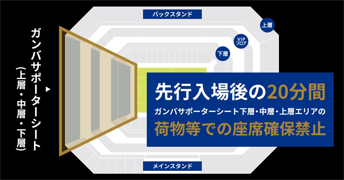 先行入場後20分間のルール